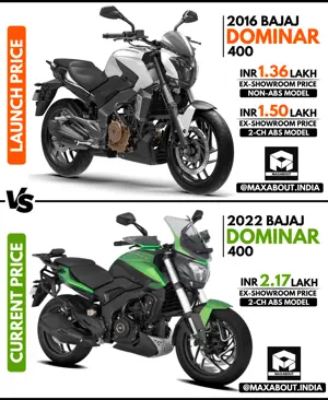 Bajaj Dominar 400: Launch Price vs Current Price