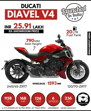 Ducati Diavel V4 Launched in India