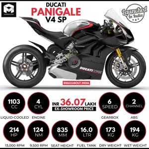 Ducati Panigale V4 SP Key Specs & Price in India