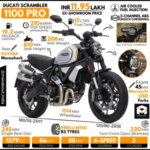 Ducati Scrambler 1100 Pro Specs & Price in India