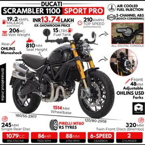 Ducati Scrambler 1100 Sport Pro Specs & Price in India