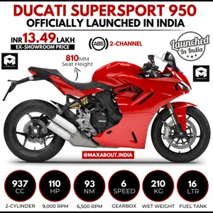 Ducati SuperSport 950 Launched in India