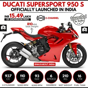Ducati SuperSport 950 S Launched in India