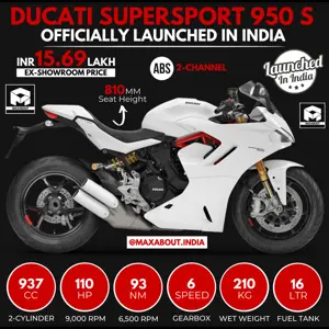 Ducati SuperSport 950 S White Edition Launched in India