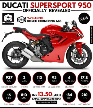 New Ducati SuperSport 950 Key Specs & Expected Price in India