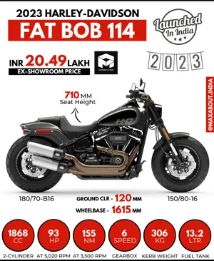 2023 Harley-Davidson Fat Bob 114 Launched in India