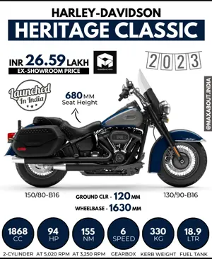 2023 Harley-Davidson Heritage Classic Launched in India