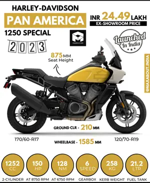 2023 Harley-Davidson Pan America 1250 Special Launched in India