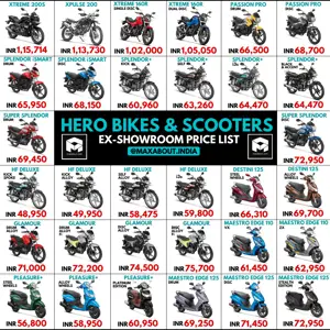 Hero Bikes and Scooters Ex-Showroom Price List