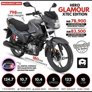New 125cc Hero Glamour XTEC Officially Launched