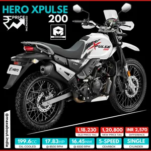 Hero XPulse 200 Price Increased Once Again!