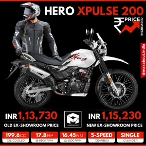 Hero XPulse 200 Price Increased Again