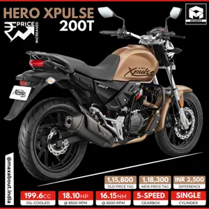 Hero XPulse 200T Price Increased Once Again!