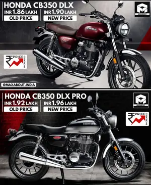 Honda CB350 Highness Price Increased Again!