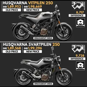 Husqvarna Bikes Price Increased in India