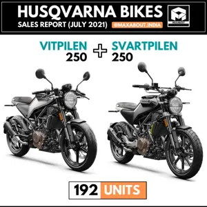 Husqvarna Vitpilen 250 + Svartpilen 250 Sales Report (July 2021)