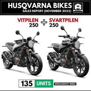 Husqvarna Bikes Sales Report (November 2022)