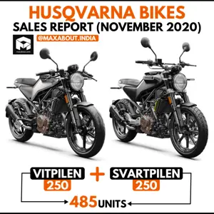 Husqvarna Bikes Sales Report (November 2020)