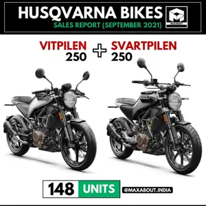 Husqvarna Motorcycles Sales Report (September 2021)