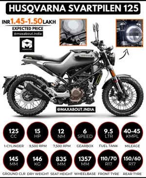 Husqvarna Svartpilen 125: Rugged Street Explorer