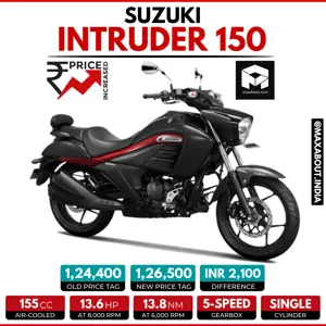 Suzuki Intruder 150 Price Increased Once Again!