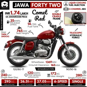 Jawa 42 Comet Red Key Specs & Price