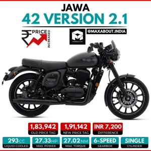 Jawa 42 Version 2.1 Price Increased by INR 7,200