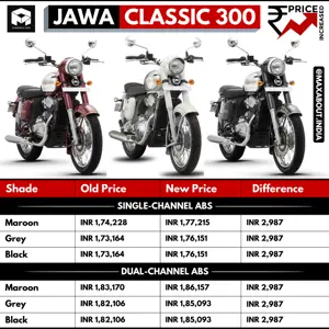 Jawa Classic 300 Price Increased; Old Price List vs New Price List