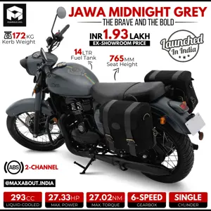 Quick Facts About Jawa Midnight Grey Edition