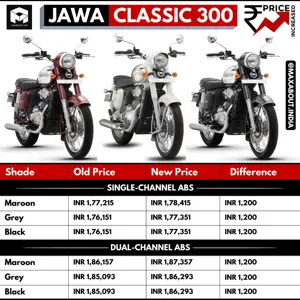 Jawa Price Increased [Old Prices vs New Prices]