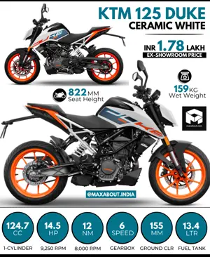 KTM 125 Duke Gets New Ceramic White Colour in India