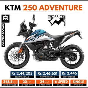 KTM 250 Adventure Price Increased in India