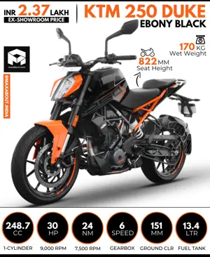 KTM 250 Duke Gets New Ebony Black Colour in India