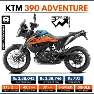 KTM 390 Adventure Price Increased in India