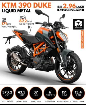 KTM 390 Duke Gets New Liquid Metal Colour in India