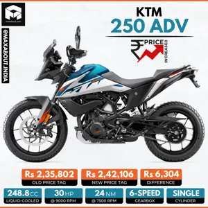 KTM ADV 390 Price Hiked Once Again!
