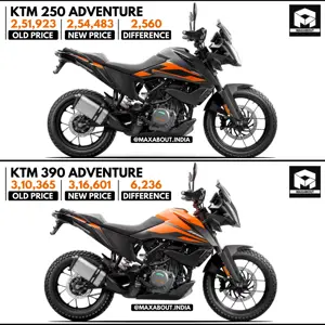 KTM Adventure Series Price Increased in India