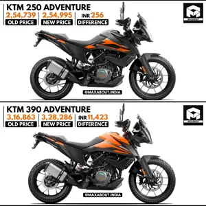 KTM Adventure Series Price Increased by up to INR 11,423