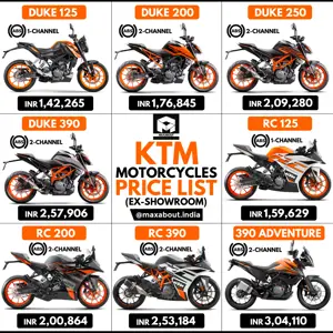 Latest KTM Bikes Ex-Showroom Price List in India