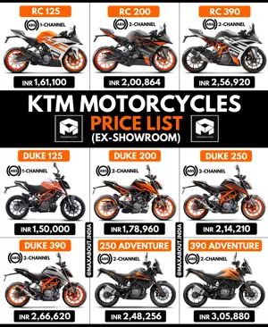 Latest KTM Bikes Ex-Showroom Price List