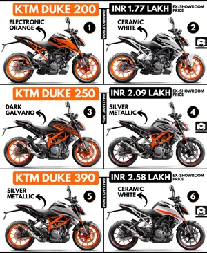 KTM Duke 200, Duke 250, and Duke 390 Colour Options