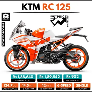 2023 KTM RC 125 OBD2 Launched in India - Price Increased!