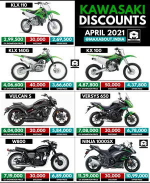 7 Kawasaki Bikes Available with up to INR 50,000 Discount