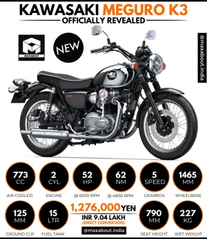 Kawasaki Meguro K3 Key Specs and Price