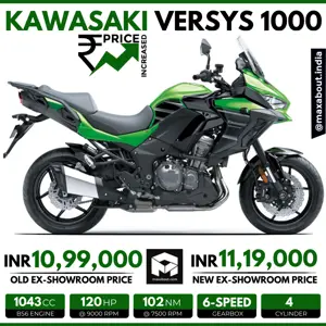 Kawasaki Versys 1000 Price Increased by INR 20,000 in India