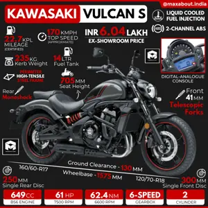 2021 Kawasaki Vulcan S: All You Need to Know
