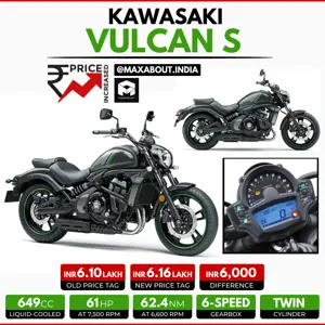 Kawasaki Vulcan S Price Increased by Rs 6,000 in India