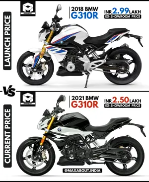 BMW G310R: Launch Price vs Current Price