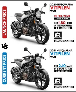 Husqvarna Vitpilen 250: Launch Price vs Current Price