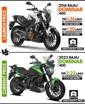 Bajaj Dominar 400 - Launch Price vs Current Price